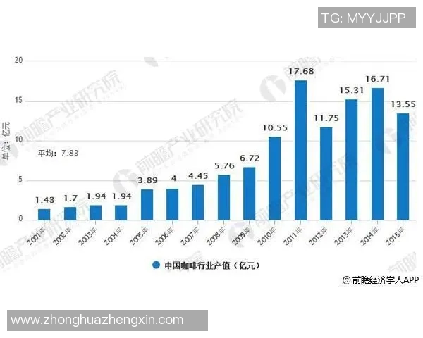 足球明星如何提升城市形象与经济发展潜力的深度分析